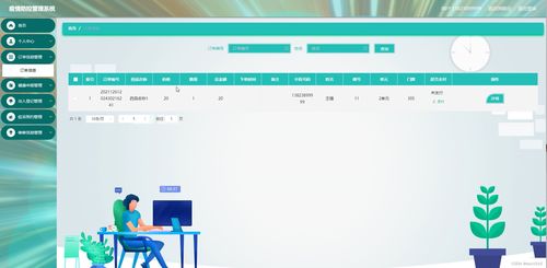 基于SSM框架的疫情防控管理系统（FTR18）设计与实现