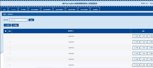 基于SpringBoot的疫情期间高校人员管理系统的设计与实现