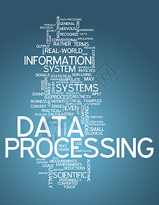 内页排版背景在计算机数据处理服务中的重要性